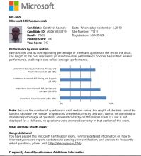 MS-900 (Microsoft 365 Certified Fundamentals))
